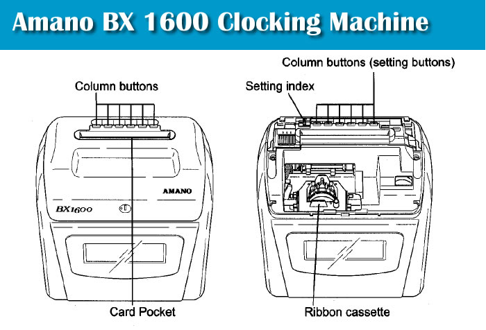 Amano BX-1600 Clocking machine Product
